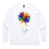 Mens Base Longsleeve Tee Thumbnail